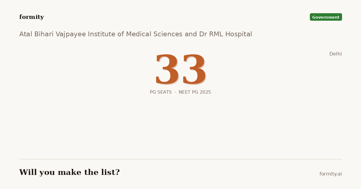 Atal Bihari Vajpayee Institute of Medical Sciences and Dr RML Hospital ...