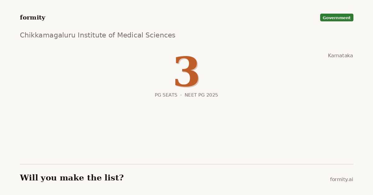 Chikkamagaluru Institute of Medical Sciences, Chikkamagaluru — NEET PG ...