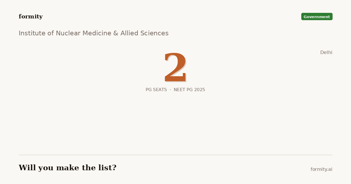 Institute of Nuclear Medicine & Allied Sciences, New Delhi — NEET PG ...