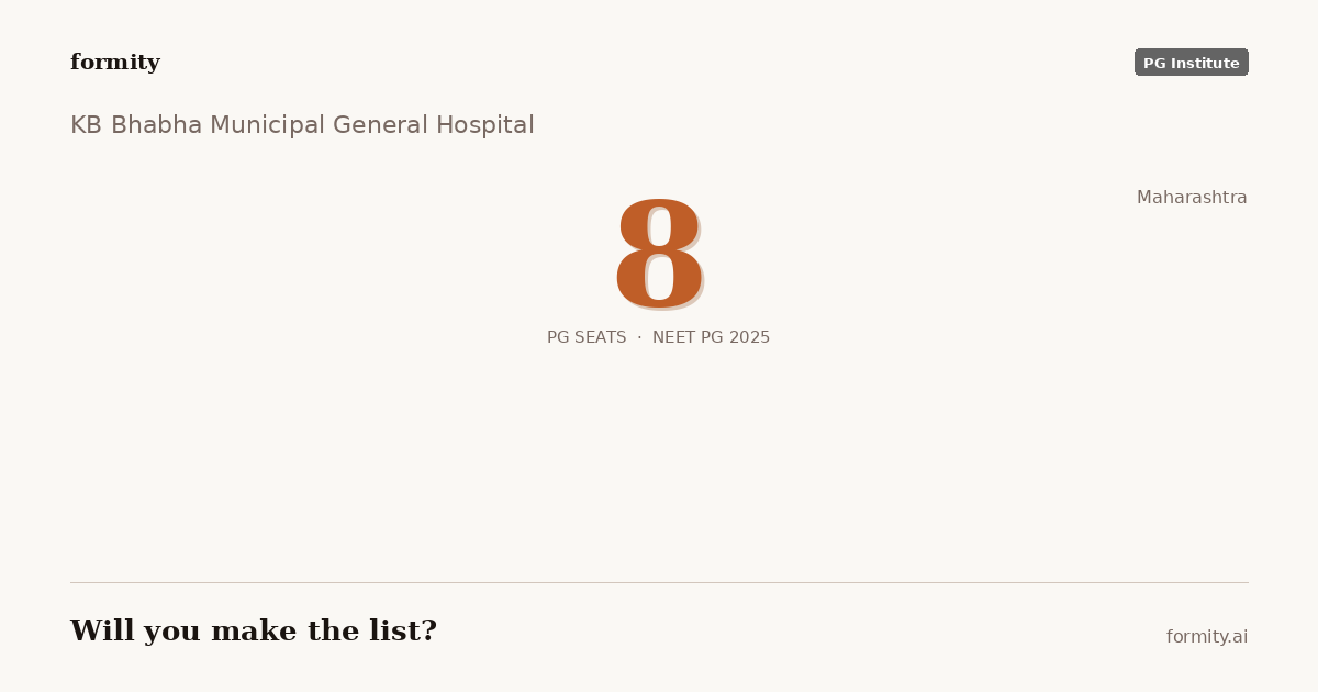 KB Bhabha Municipal General Hospital, Mumbai, Maharashtra-400050 — NEET ...
