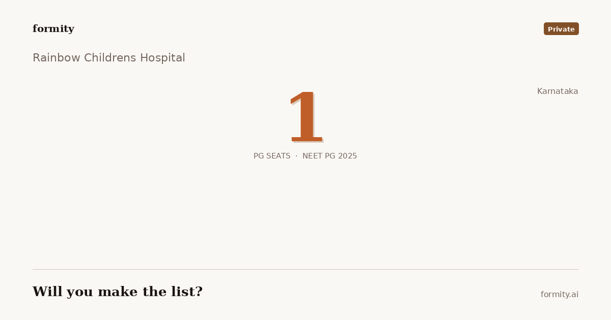 Rainbow Childrens Hospital, Marathahalli, Bengaluru, Karnataka-560037 ...