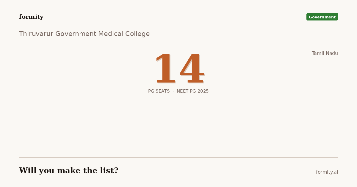 Thiruvarur Government Medical College, Thiruvarur — NEET PG ...