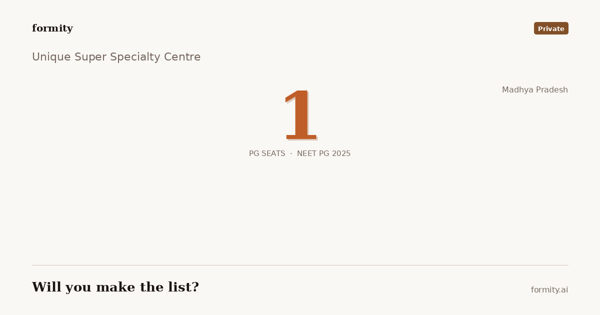 Unique Super Specialty Centre, Indore, Madhya Pradesh-452009 — NEET PG ...