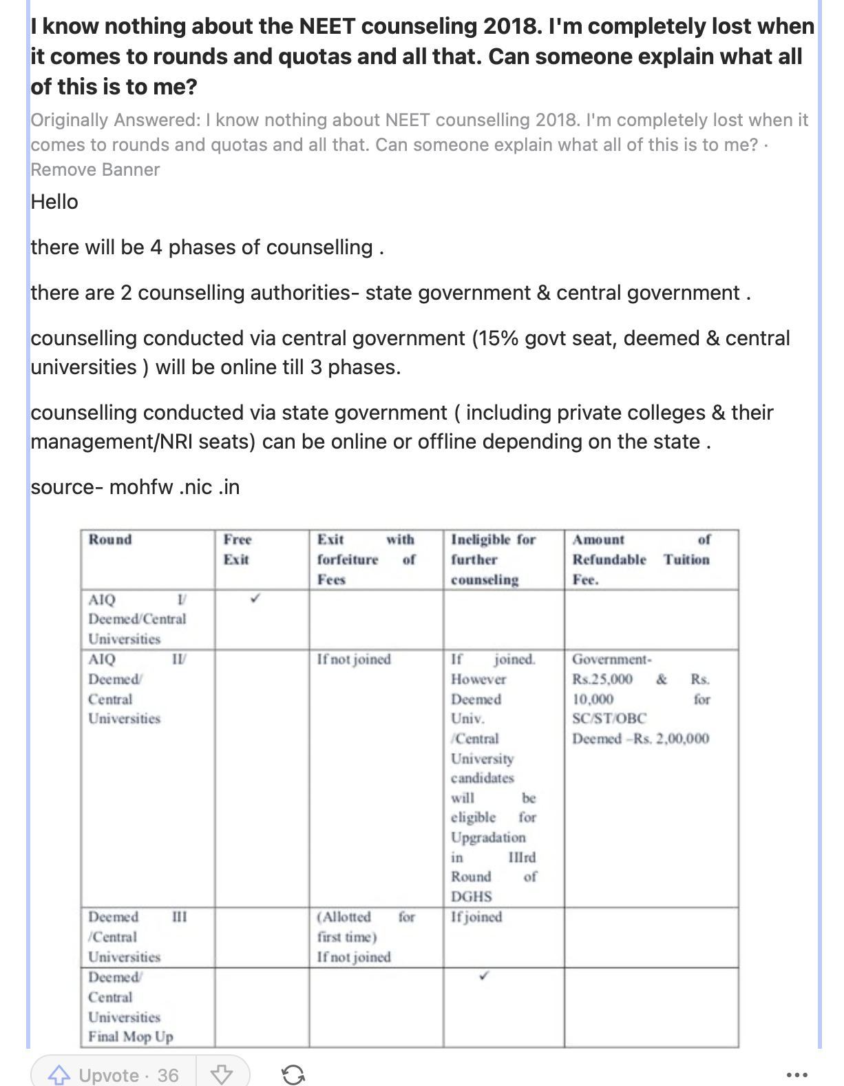 Quora answer: NEET 2018 counselling explained — 4 phases, central and state, AIQ vs state quota. By Vishwajeet Ranjan, Formity.